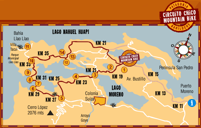 circuito-chico-bariloche
